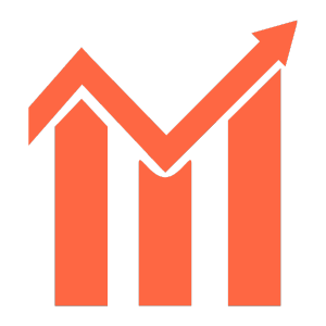 Compound growth